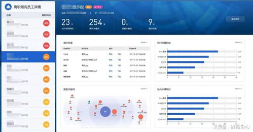 科技企業監測系統 創新工具還是無形枷鎖？