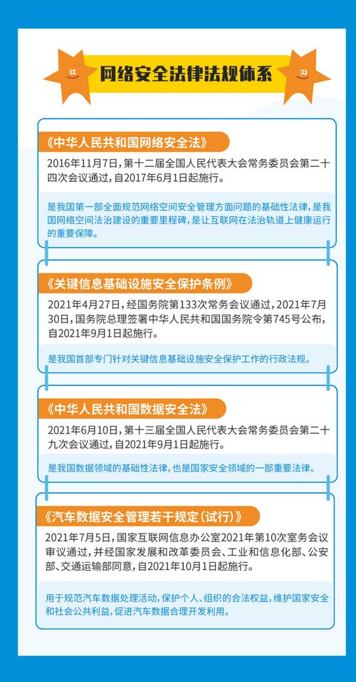 筑牢數字時代安全屏障 一文讀懂網絡安全與國家、人民安全的關系及軟件開發關鍵