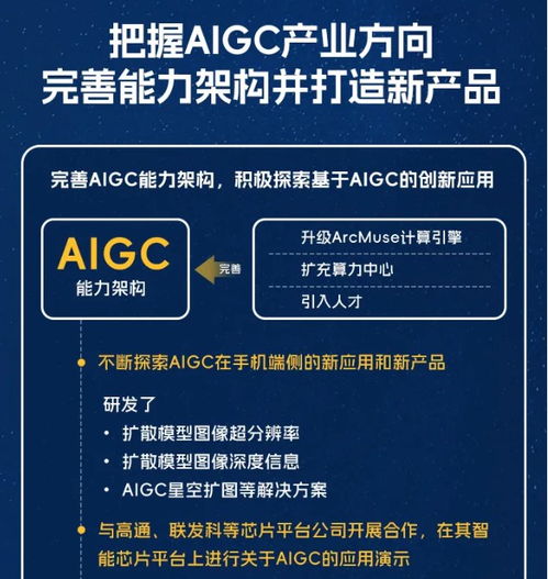 一圖讀懂虹軟科技2023年度報告 核心技術(shù)驅(qū)動增長，智能視覺布局深化