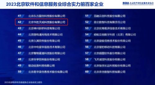 華勝天成再獲殊榮 蟬聯(lián)北京軟件雙料稱號，彰顯卓越技術(shù)開發(fā)實力